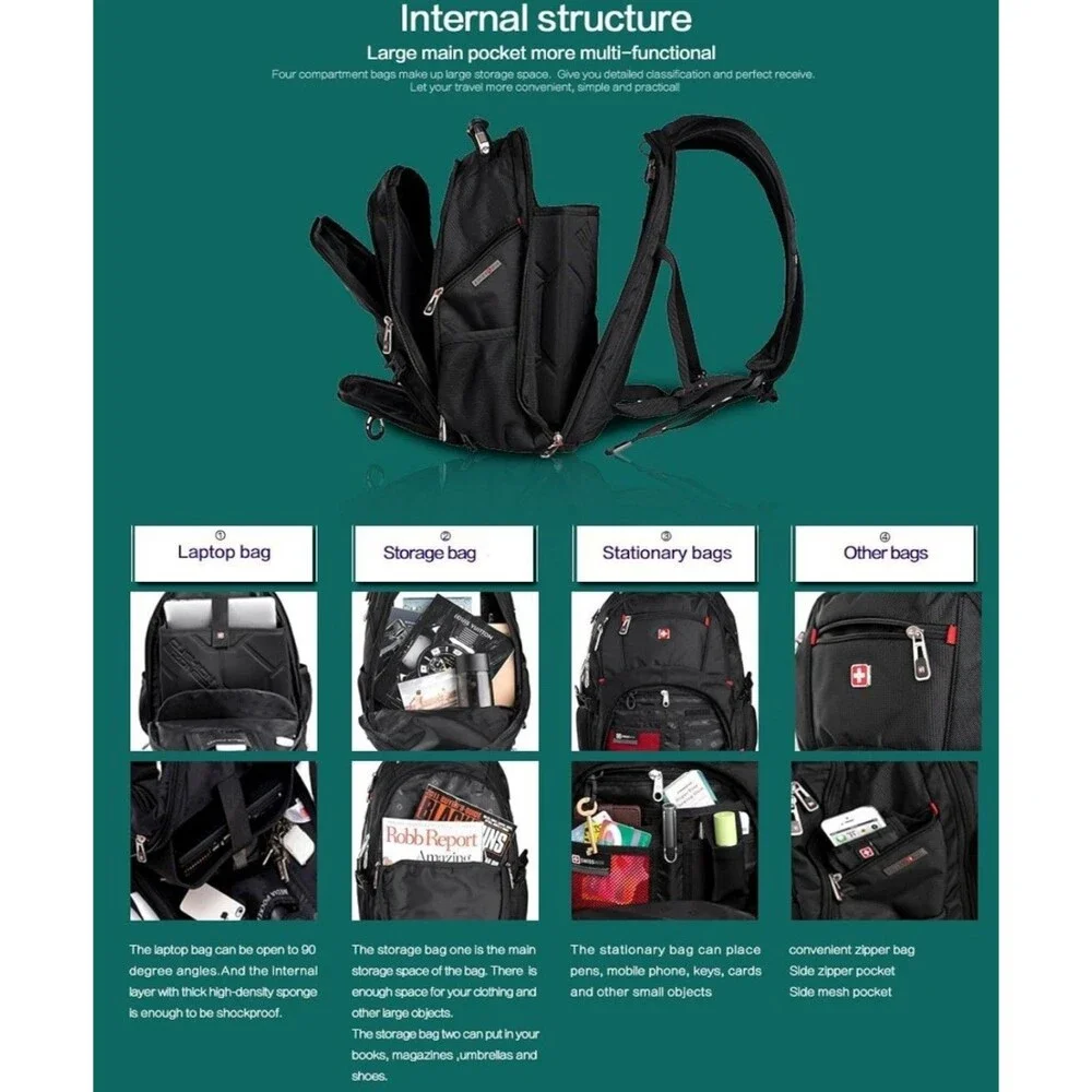 Waterproof 15.6 Inch Laptop Backpack Men USB Charging Swisswin SA8112 Swissgear